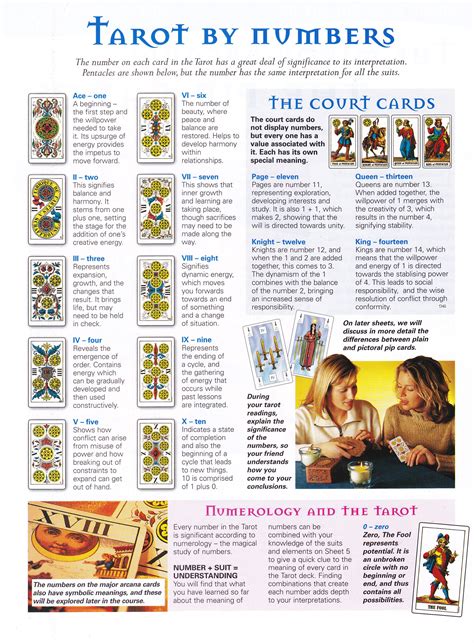 number of tarot cards|Iba pa.